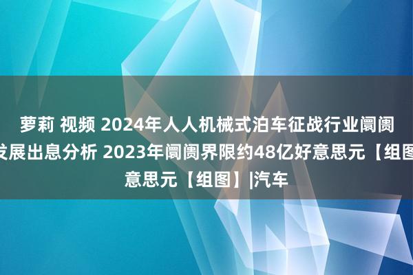 萝莉 视频 2024年人人机械式泊车征战行业阛阓近况及发展出息分析 2023年阛阓界限约48亿好意思元【组图】|汽车